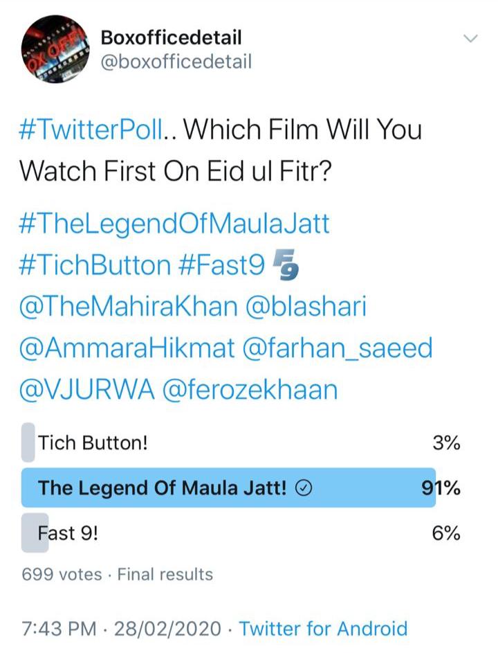 The Legend Of Maula Jatt